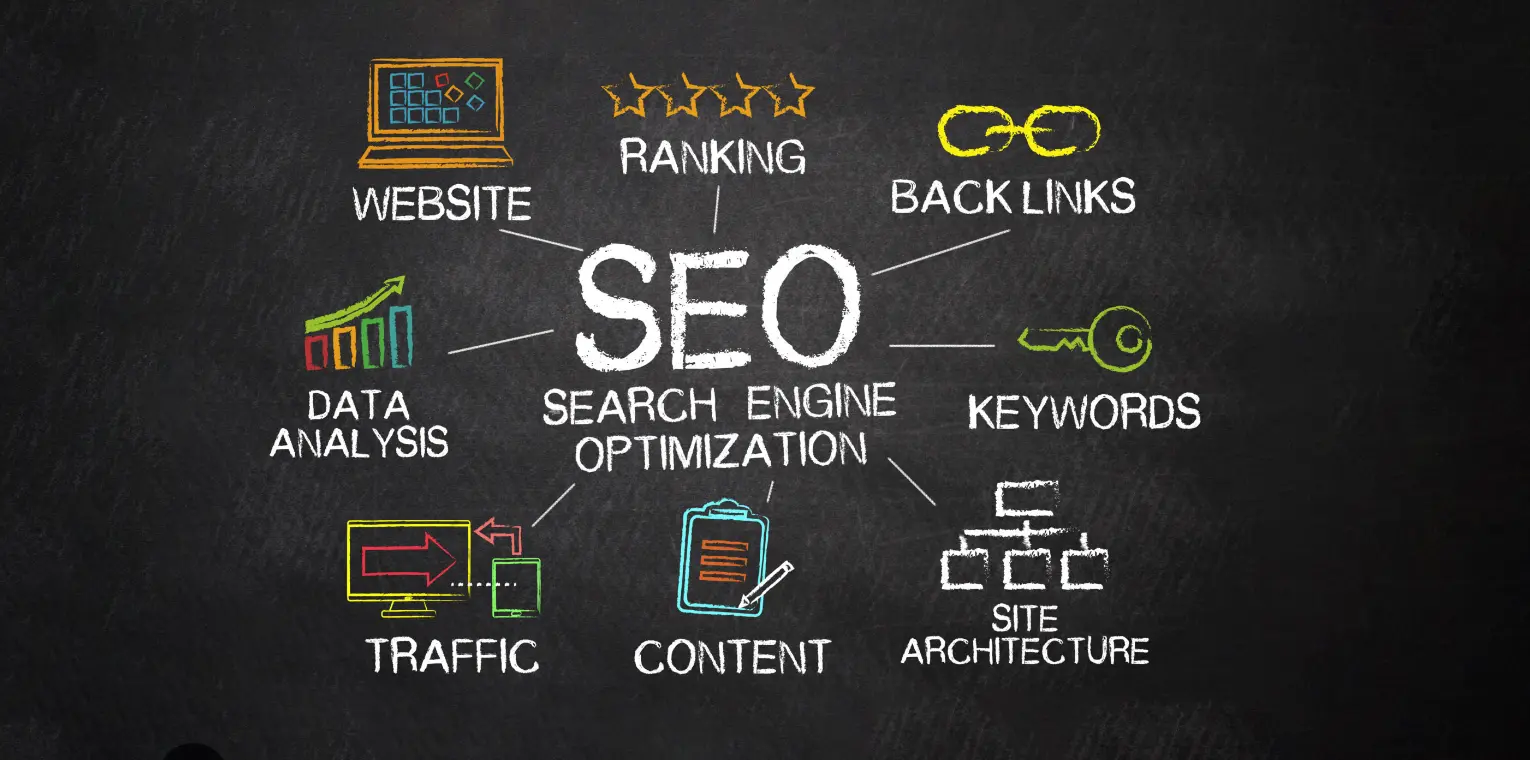 SEO Best Practices for Modern Websites