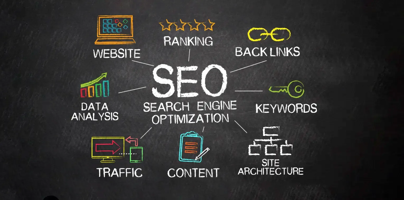 SEO Best Practices for Modern Websites